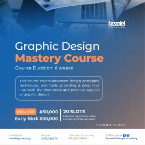 Graphic Design Mastery Course